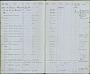 Synthliboramphus hypoleucus