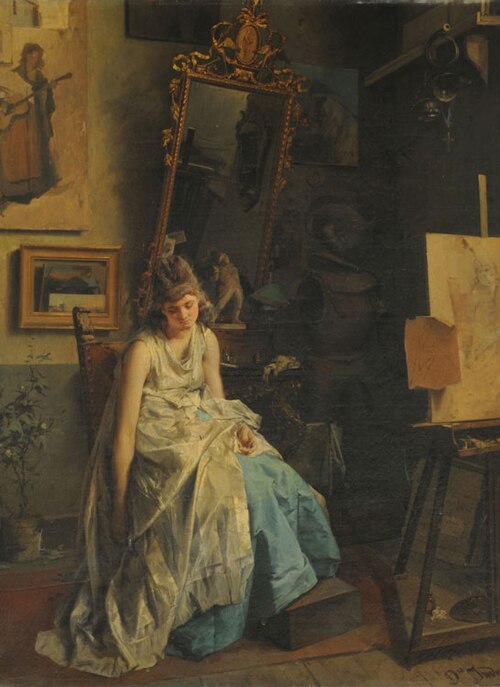 The model