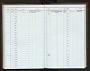 Vampyressa nymphaea
