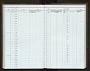 Vampyressa nymphaea