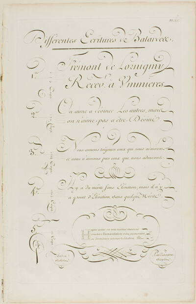 Various Slanted Calligraphy, from Encyclopédie