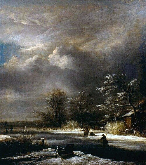 Winter Landscape with Skaters